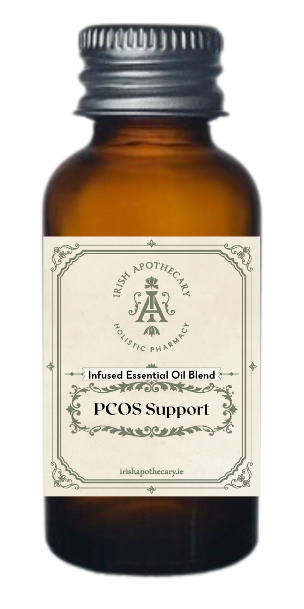 Polycystic Ovary Syndrome Support (PCOS)