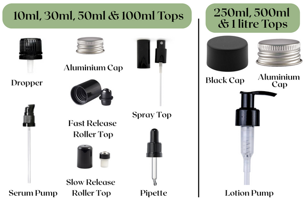 Tops for Glassware