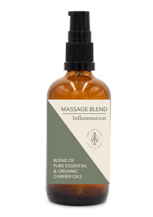 Massage Blend - Inflammation